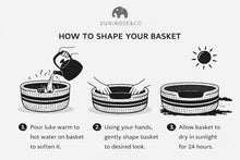 Load image into Gallery viewer, The image is a step-by-step guide on how to shape a basket using hot water and hands, with illustrations of the process.